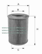 VZDUCHOV FILTR MANN-FILTER RENAULT 19 II 01/91-06/96 1.9 D [04/92-12/95]kw47 - kliknte pro vt nhled