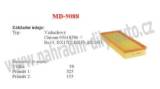 VZDUCHOV FILTR FSO POLONEZ III 09/92- 1.9 D [09/92-]kw51 - kliknte pro vt nhled