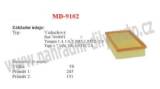 VZDUCHOV FILTR ALFA ROMEO 145 (930)    07/94-01/01 1.9 TD [10/94-02/99]kw66 - kliknte pro vt nhled