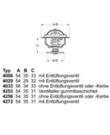 TERMOSTAT KODA FELICIA I [94-98] 1.9 D (1896ccm/47kW/64HP) [10/95-03/98] - kliknte pro vt nhled